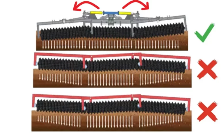 Noran X-Press Ct Flexibilis vázszerkezet